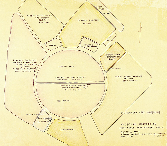 (drawing: campus plan, 1961)